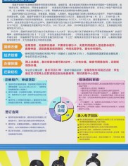 生源地信用助学贷款政策介绍：额度、用途及共同借款人责任？