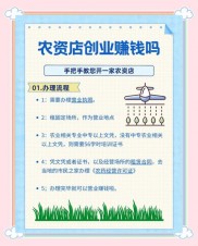 2022年最新最赚钱的农夫工创业项目推荐：塑身训练与古玩店投资指南