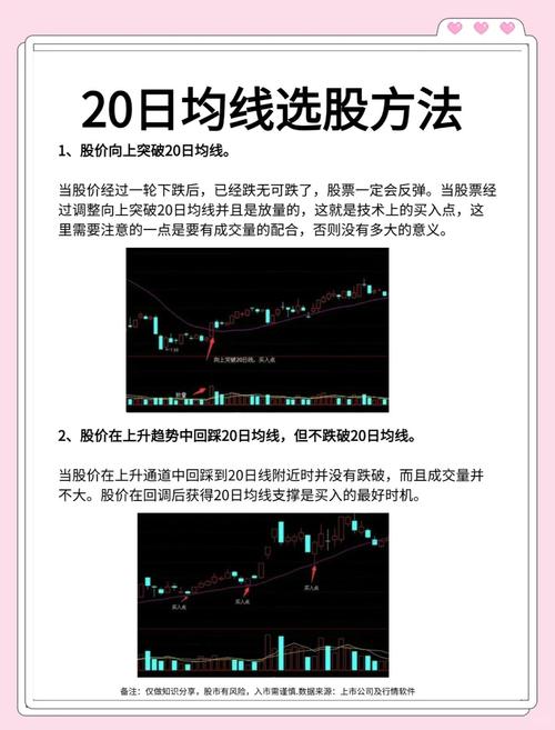 成交量与均线结合选股法_天眼地量选股法案例_地量选股公式1