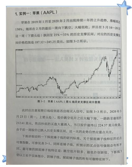 炒股技巧400招_股票价格波动判断技巧_波段炒股策略分析