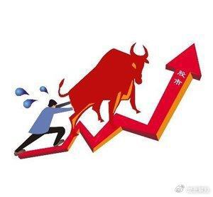 炒股基本面分析技巧_炒股技巧400招_行业分析投资价值