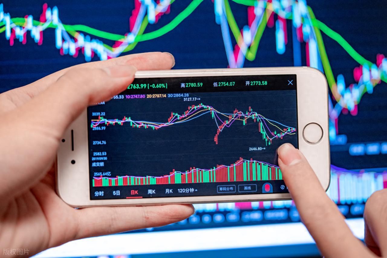 K线形态与指标应用_期货技术分析入门_期货交易规则大白话