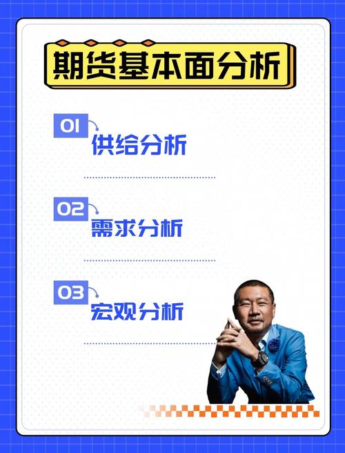 期货技术分析_期货基础分析_期货技术分析在线阅读