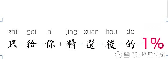 票据市场概念分类_票据理财平台哪家好_票据发行交易市场