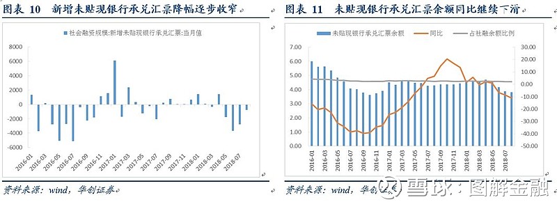 票据理财平台哪家好_票据发行交易市场_票据市场概念分类