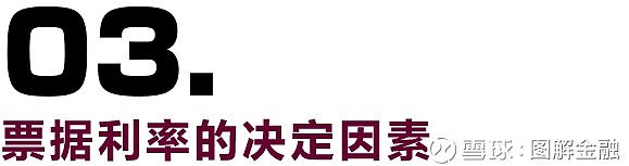 票据理财平台哪家好_票据市场概念分类_票据发行交易市场
