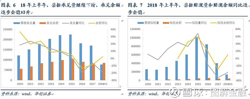 票据发行交易市场_票据市场概念分类_票据理财平台哪家好