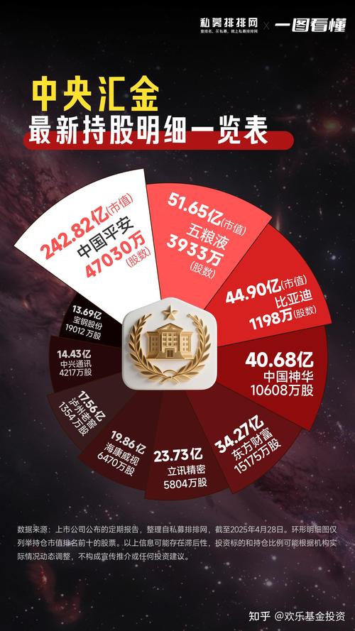 理财产品销售网站_短期理财产品收益率走高_民营银行短期理财产品年化收益率