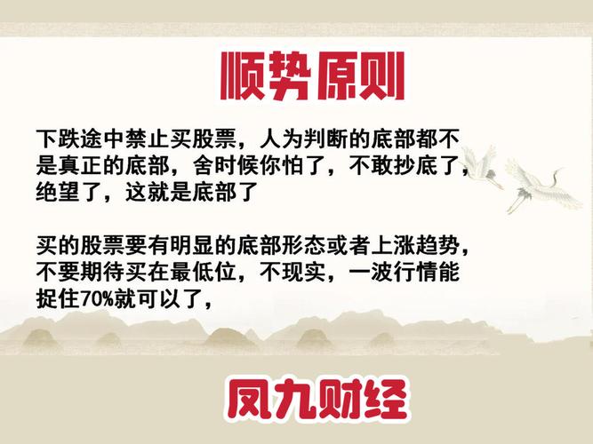  炒股实践与成长 _趋势线炒股好不好_