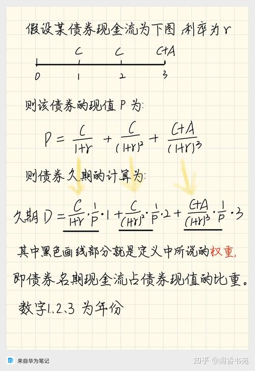 修正久期计算公式_麦考利久期和修正久期_麦考利久期与修正久期区别