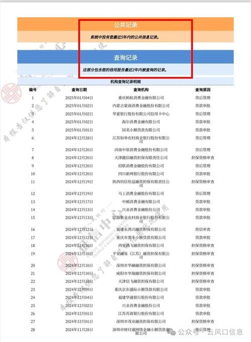 黑户网贷款口子下款快 利众宝盒 51人品贷_2025黑户大额贷款口子