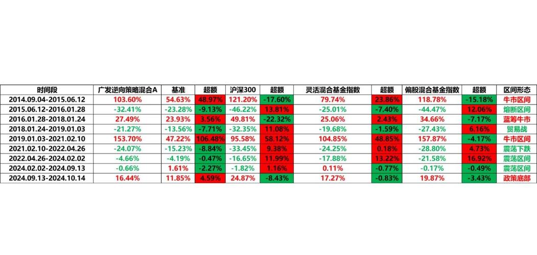 广发期货性质分析_广发期货投资者影响_广发香港期货