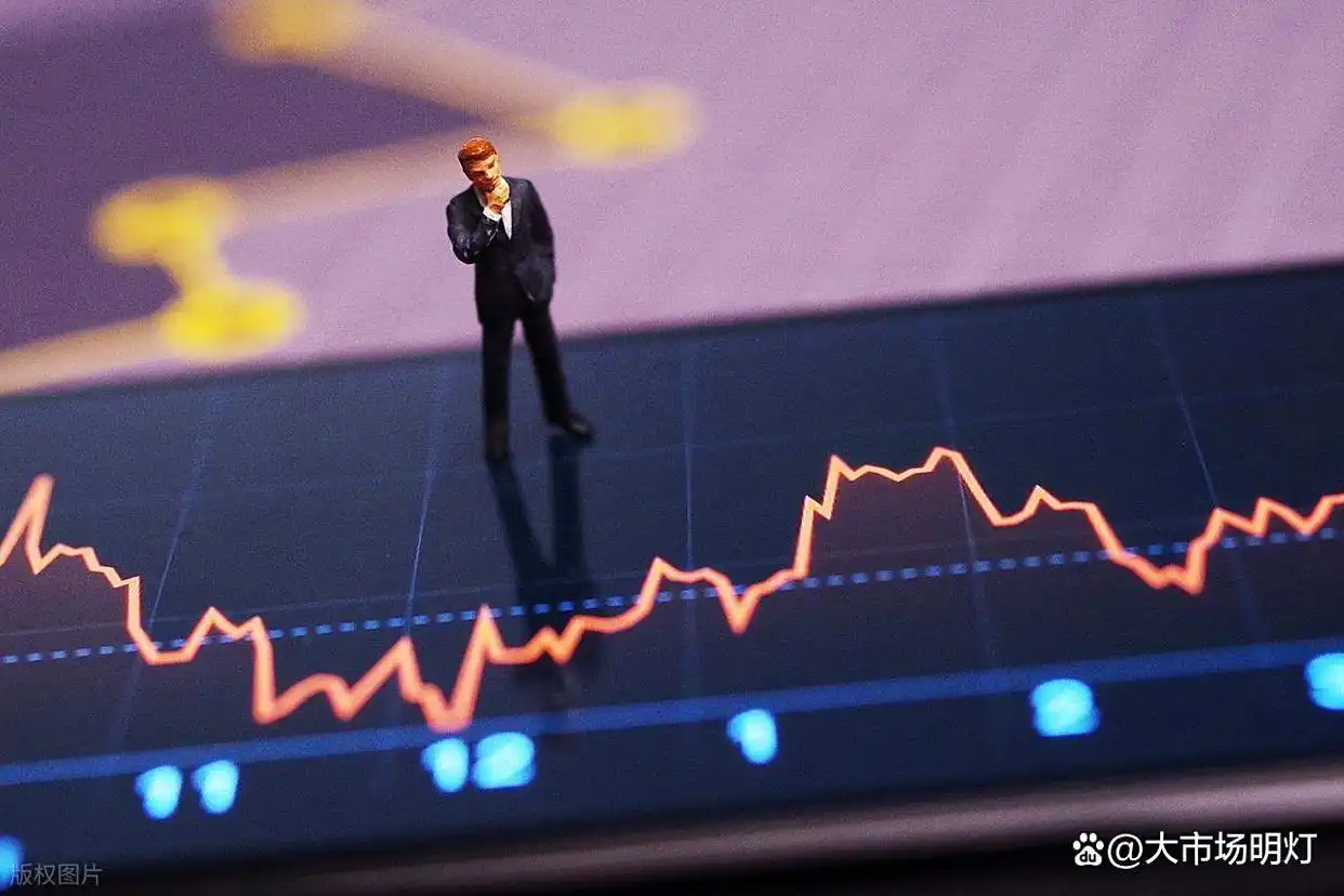 周线看方向_月线炒股才是大智慧_月线看趋势