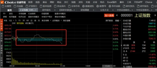同花顺APP集体故障分析_同花顺炒股_炒股软件宕机原因