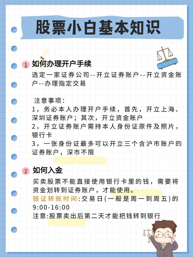 从零入门学炒股_初学者股票投资策略_炒股新手入门指南