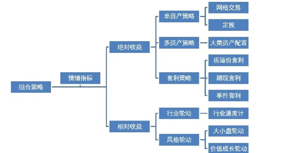 ETF超短线交易_打板技术ETF交易_超级短线炒股
