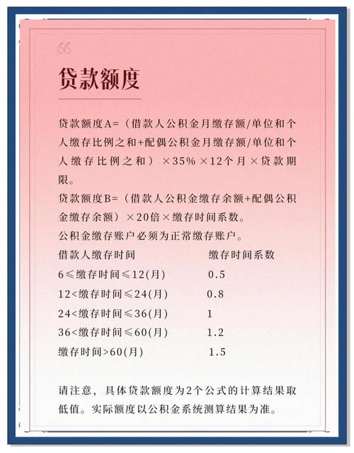 公积金贷款额度确定条件_公积金贷款额度计算方法_个人能贷款多少钱