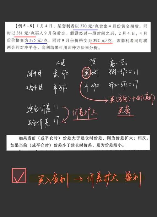 期货交易规则大白话_期货套利入门指南_期货价差计算方法