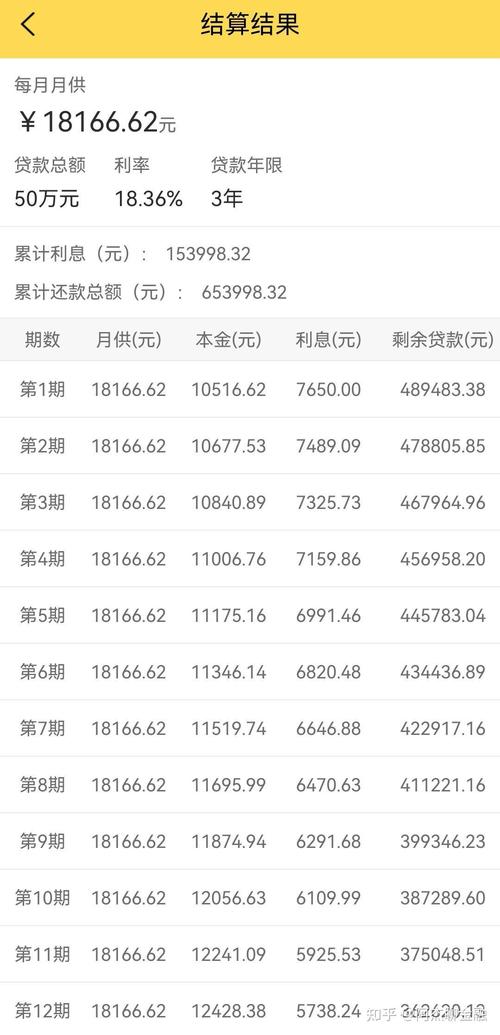 平安惠普贷款20万3年利息多少_平安普惠贷款好做吗_平安普惠贷款20万5年每月还多少利息