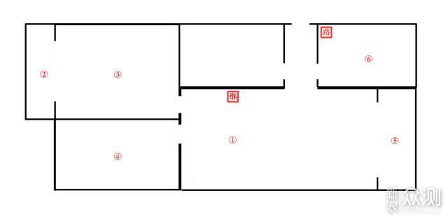 退役小米路由器mini勿闲置，设为中继增强WIFI_新浪众测