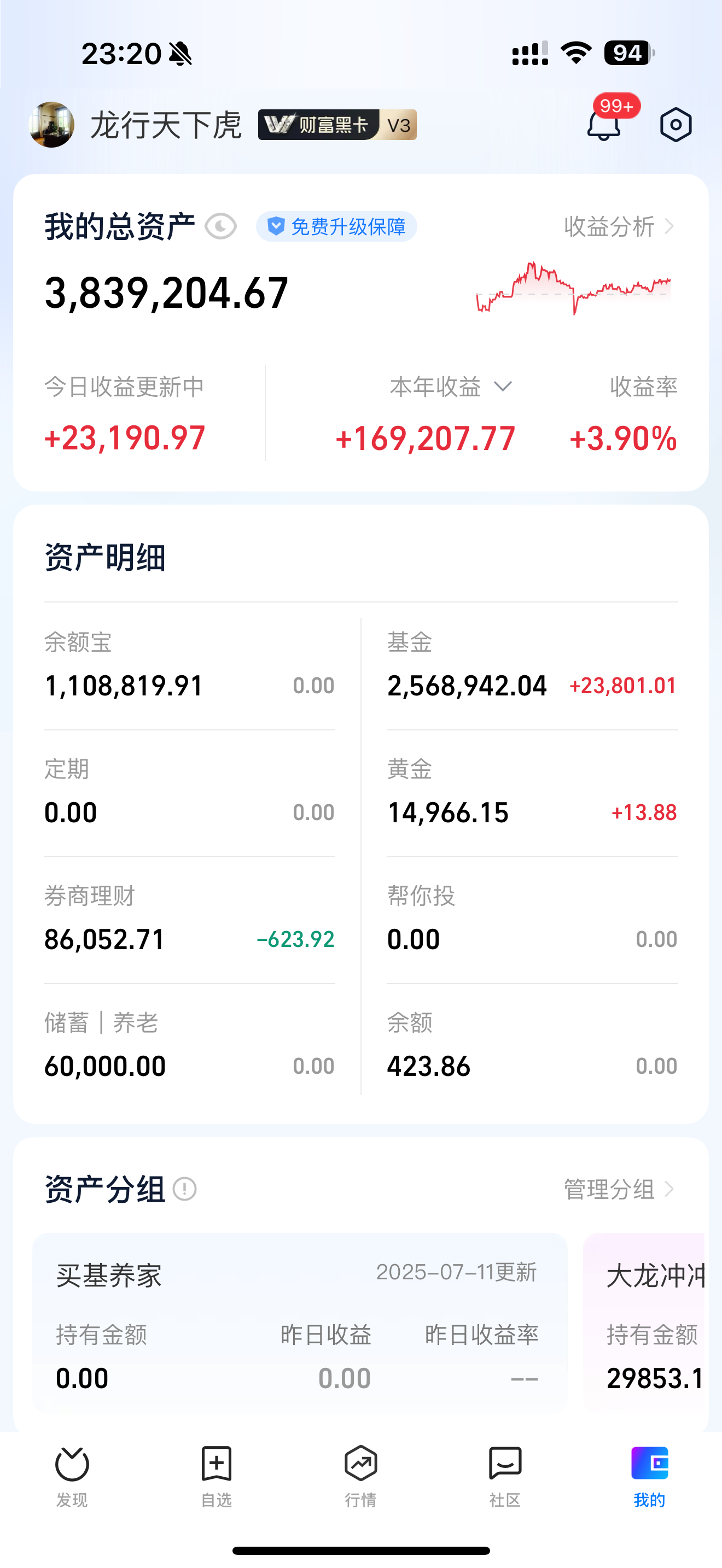 以下关于a股现金_基金转换_红利再投资选择