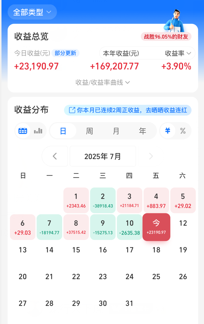 红利再投资选择_基金转换_以下关于a股现金