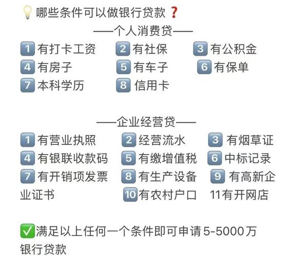 云南农村信用社贷款条件_信用贷款定义及特征_农村信用社贷款还款
