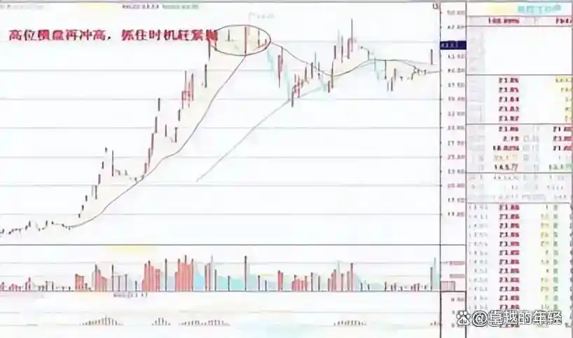 以下关于a股现金_长期投资策略_巴菲特A股投资方法