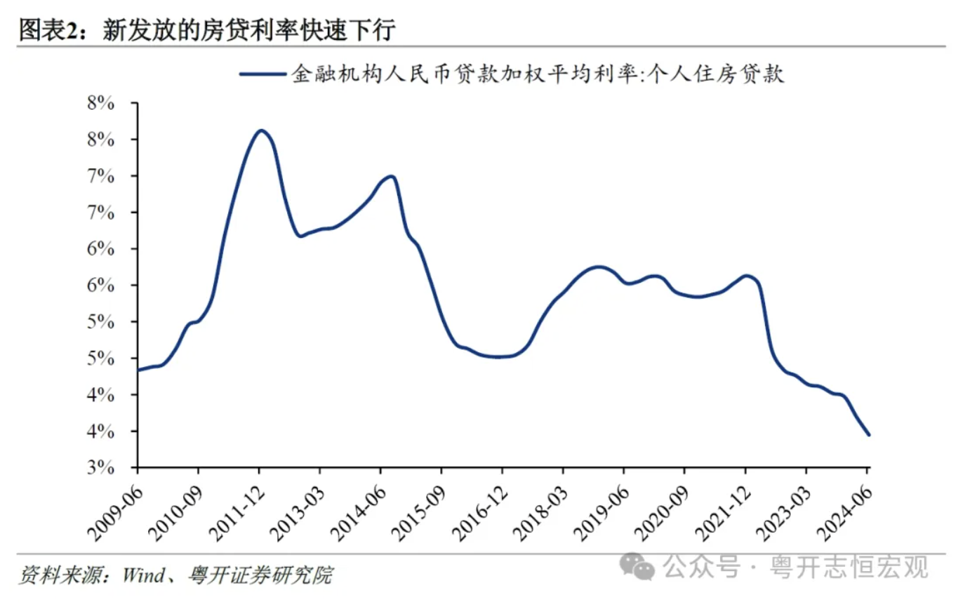 降准降息稳增长政策_下调人民币存款准备金率 股市_中国人民银行金融监管总局证监会一揽子金融政策