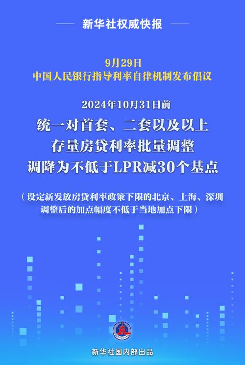 武汉房贷利率下限调整最新消息_武汉首套房LPR-70BP利率下限_2025武汉买二手房贷款的利率