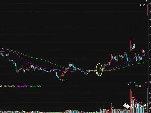 新股民炒股一定要会算计_新人炒股能赚钱吗_炒股的股民