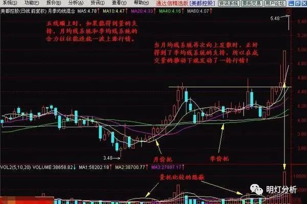 新人炒股能赚钱吗_新股民炒股一定要会算计_炒股的股民