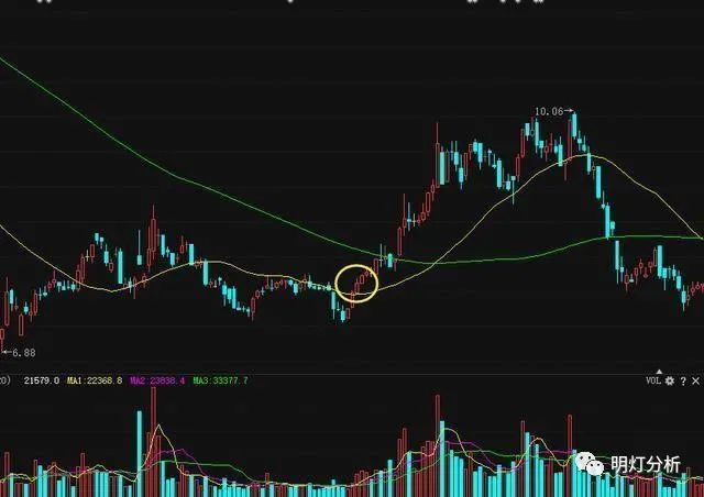 新股民炒股一定要会算计_新人炒股能赚钱吗_炒股的股民