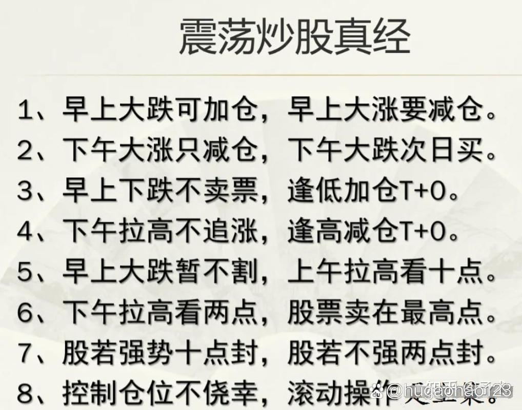 尾盘买入技巧_尾盘买入时机_股市60排行榜