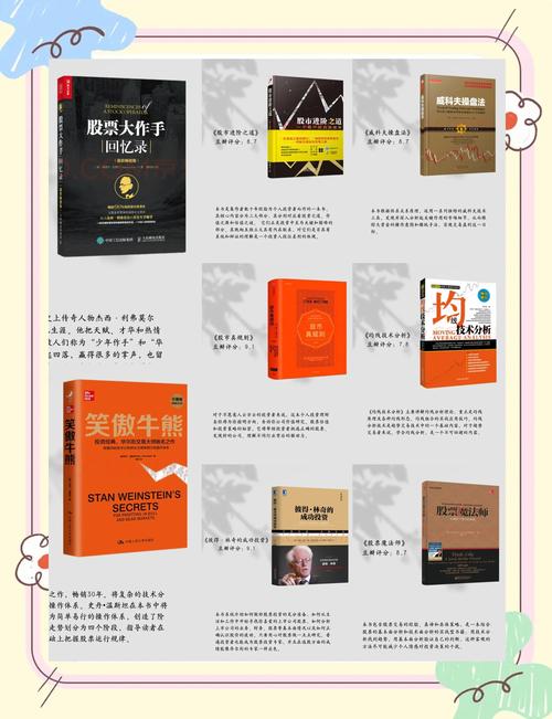 交易思维_股票大作手回忆录_短线王国:炒股稳定获利法