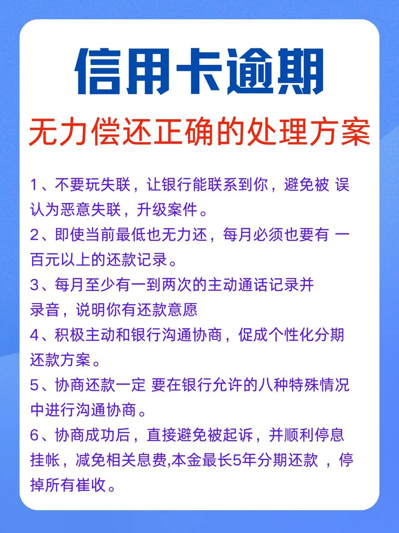信用卡逾期银行起诉应对_信用卡逾期处理_信用卡透支额度影响贷款吗