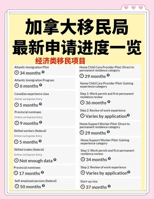 加拿大移民贷款_加拿大留学移民_加拿大留学费用