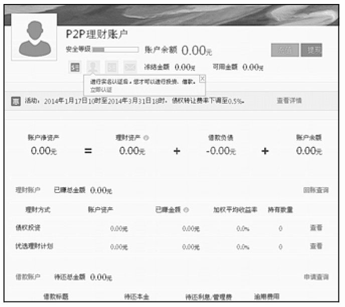 宜人贷平台优势_宜人贷p2p理财年收益率_人人贷注册流程