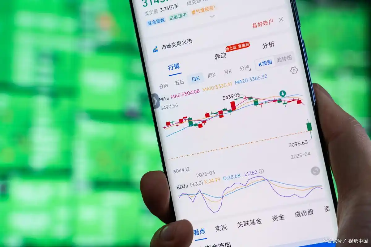 炒股软件看不懂_炒股软件踩坑经验_老股民选软件标准