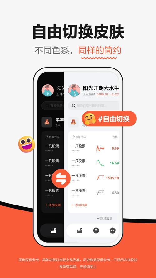 元始股App 简约行情设计 一键生成股单_广发元始股App 炒股软件 适合年轻人的炒股软件_炒股手机软件哪个好用