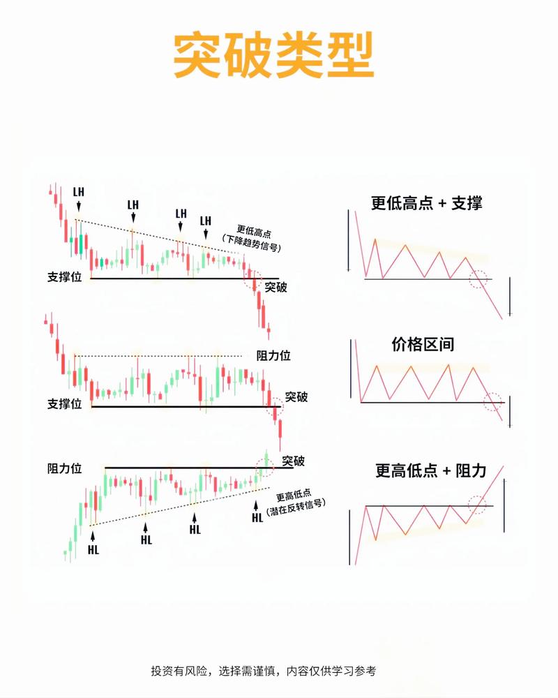 炒股一定要懂量价分析_股票成交额成交量_股票额量关系分析