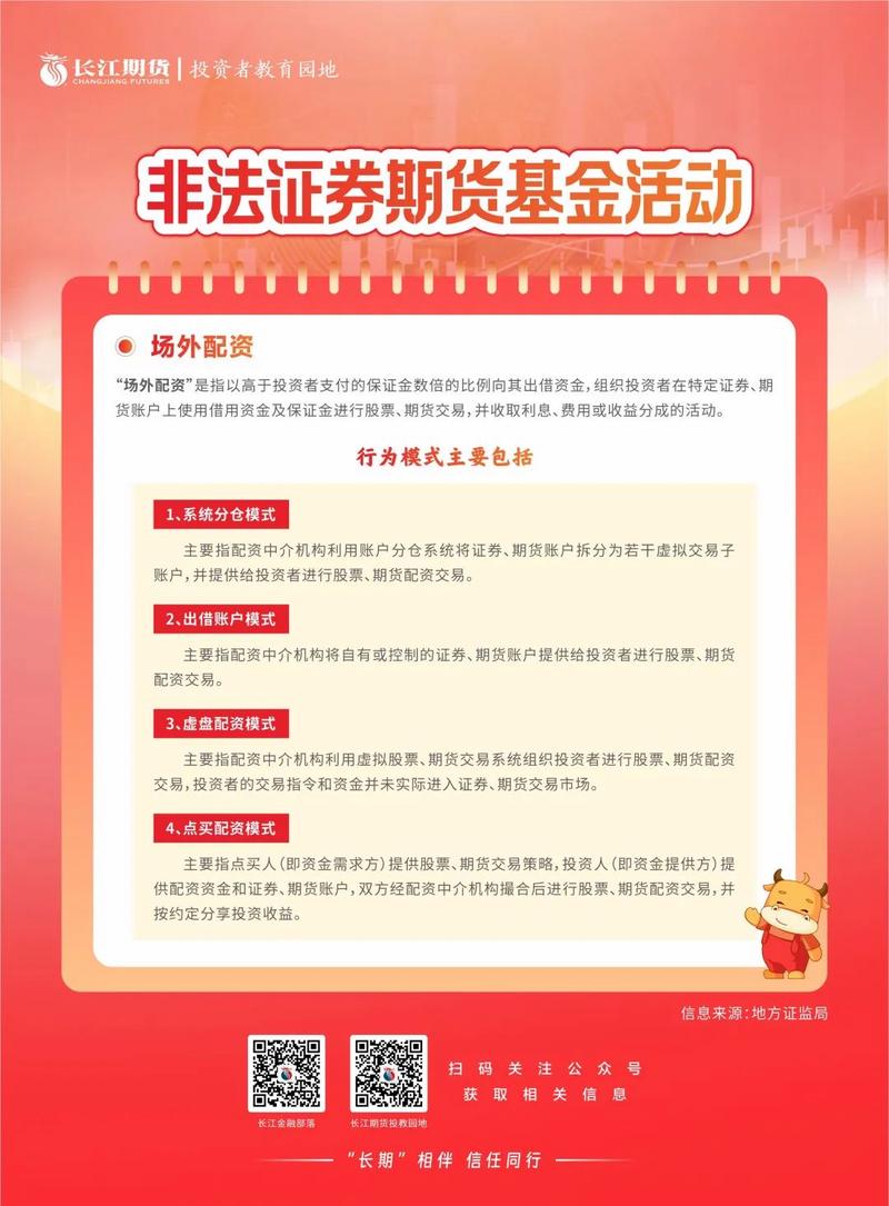 证监会打击场外配资行动_非法场外配资平台曝光_期货线上配资平台