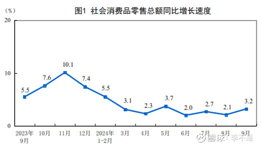 基准利率2025最新贷款_央行降息25基点_LPR历史最低点刷新
