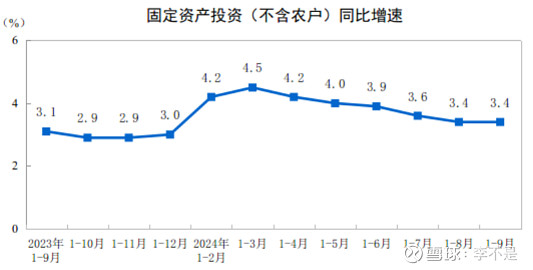 央行降息25基点_基准利率2025最新贷款_LPR历史最低点刷新