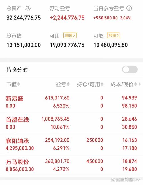 股圣赢富王炒股系统_股圣赢富王软件_全智能化炒股软件