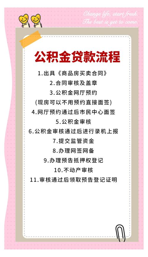 上海抵押经营贷全流程_上海抵押经营贷资质要求_上海购房贷款审批