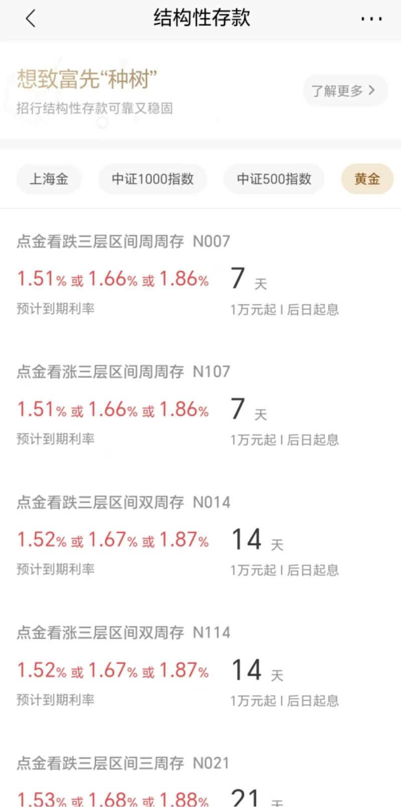 黄金理财产品 看跌型挂钩 _ 101天投资期限 _农行看跌黄金理财产品