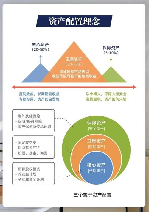 公牛炒股风险防范策略_公牛炒股官网_投资者利益保障方法