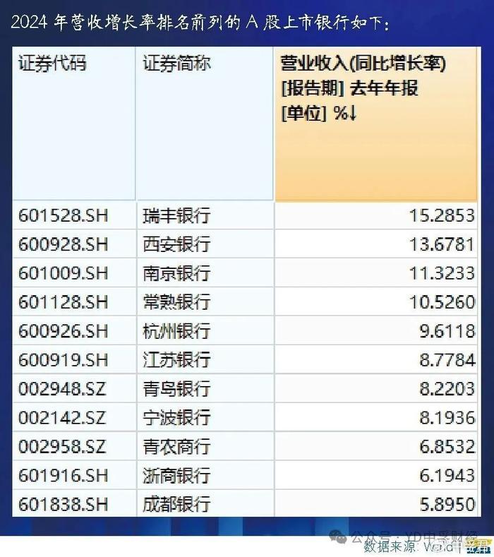 a股分红率_A股上市银行分红率排名_银行股高股息率投资价值分析