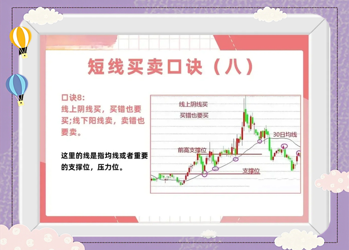 炒股软件高手绝技_短线炒股生存法则_十大独门绝技